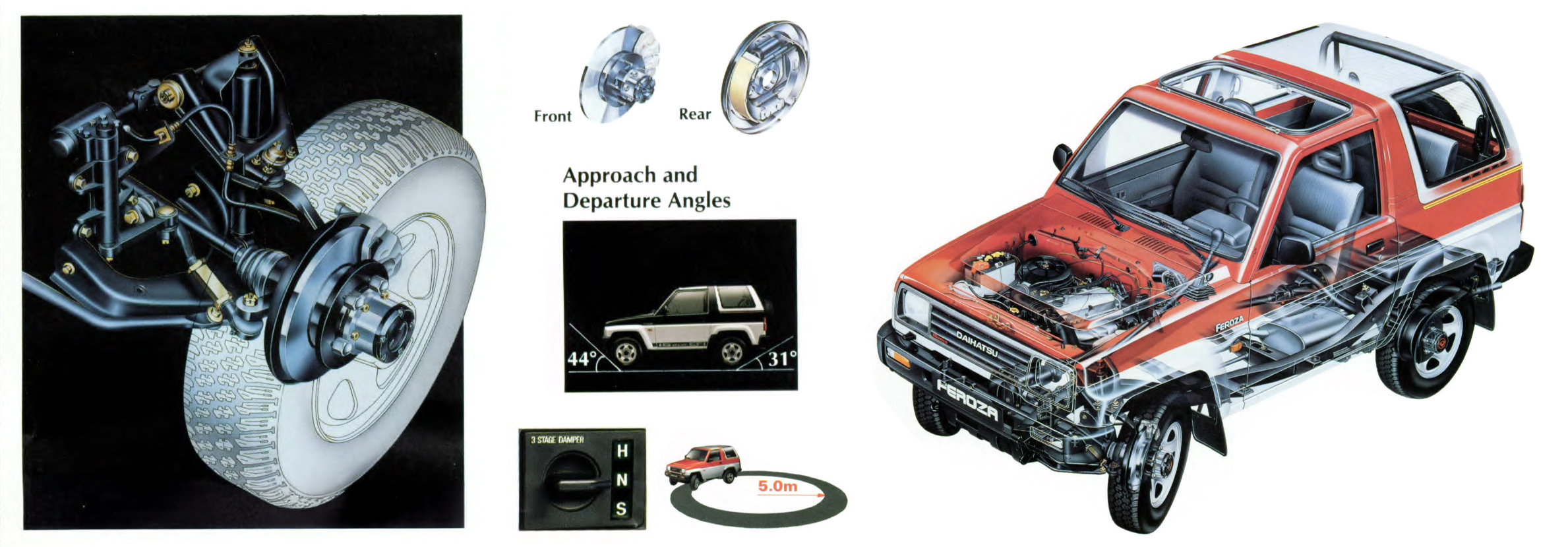 1988-daihatsu-feroza-features-3-car-back-catalogue