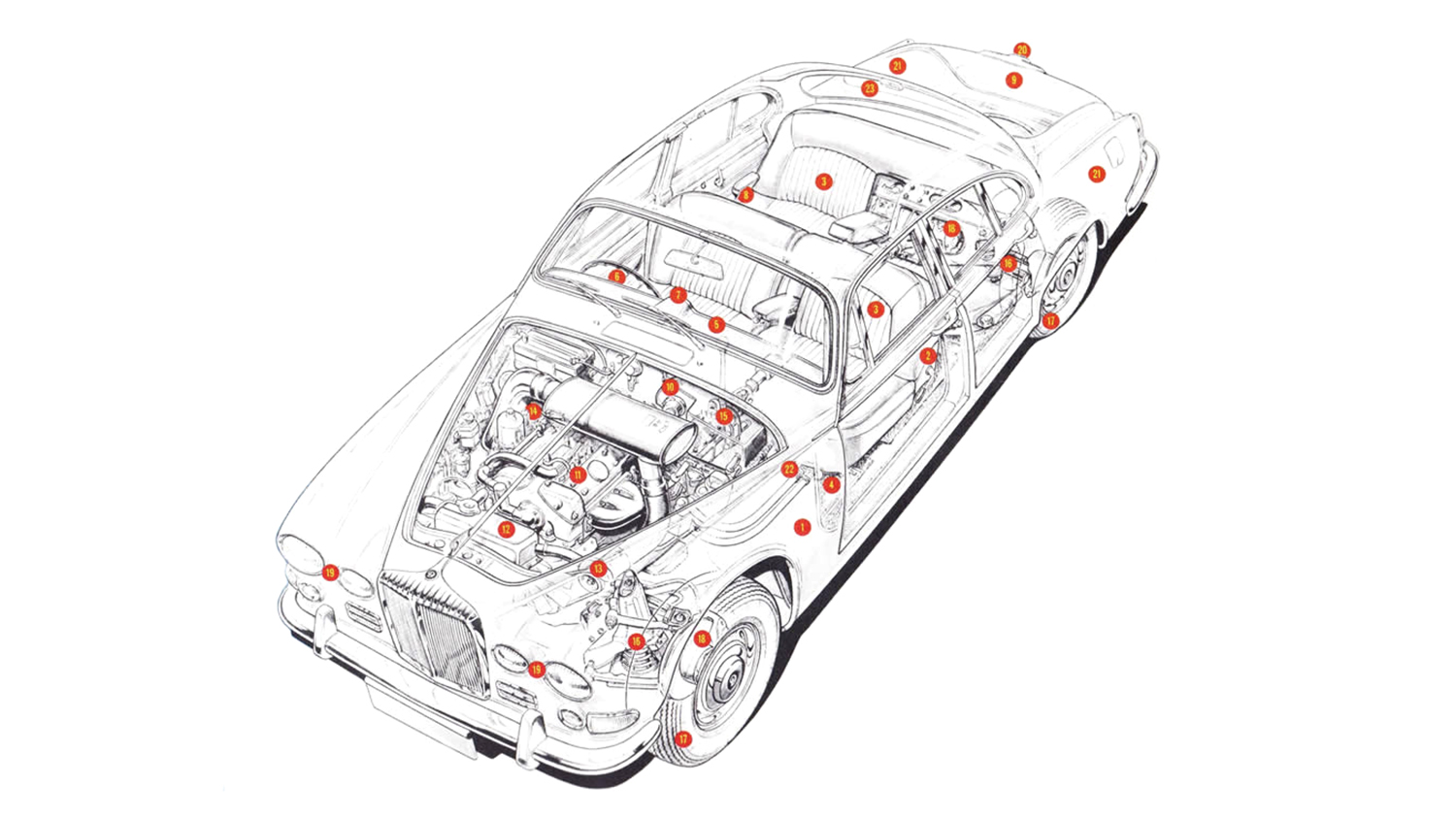 1969-daimler-sovereign-features-car-back-catalogue