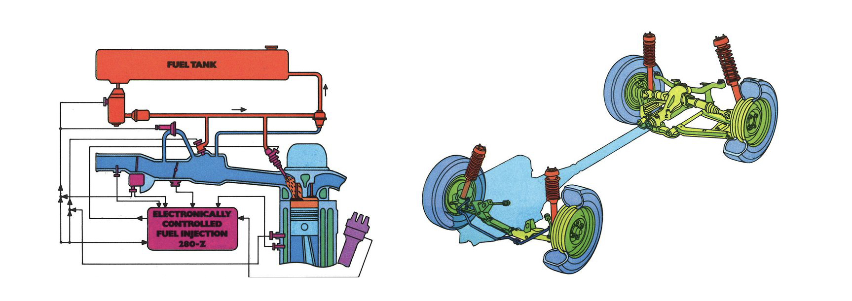 1976-datsun-280z-injection-system-suspension-car-back-catalogue