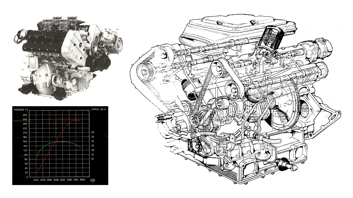 1976-ferrari-308-GTB-engine-car-back-catalogue
