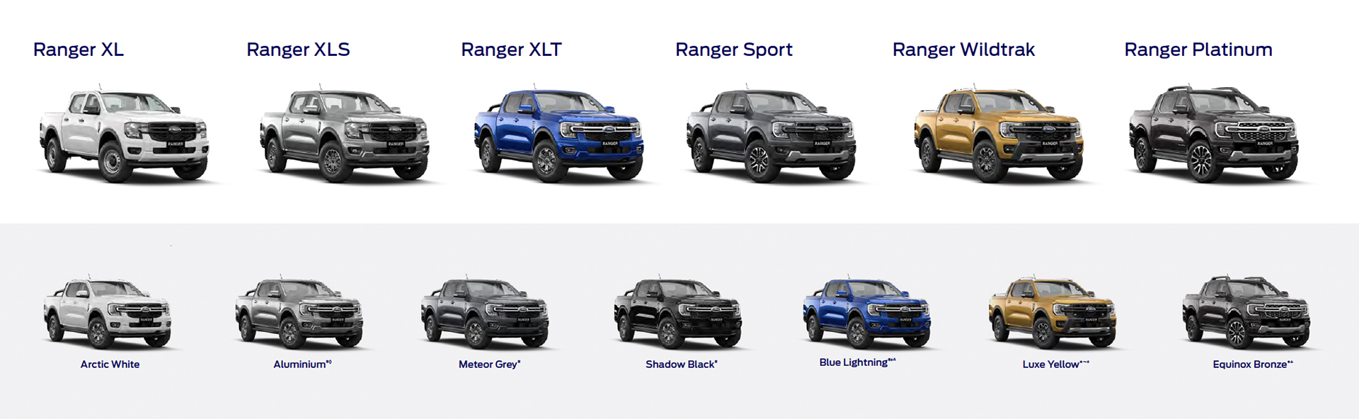 2024-ford-ranger-au-range-colours-car-back-catalogue