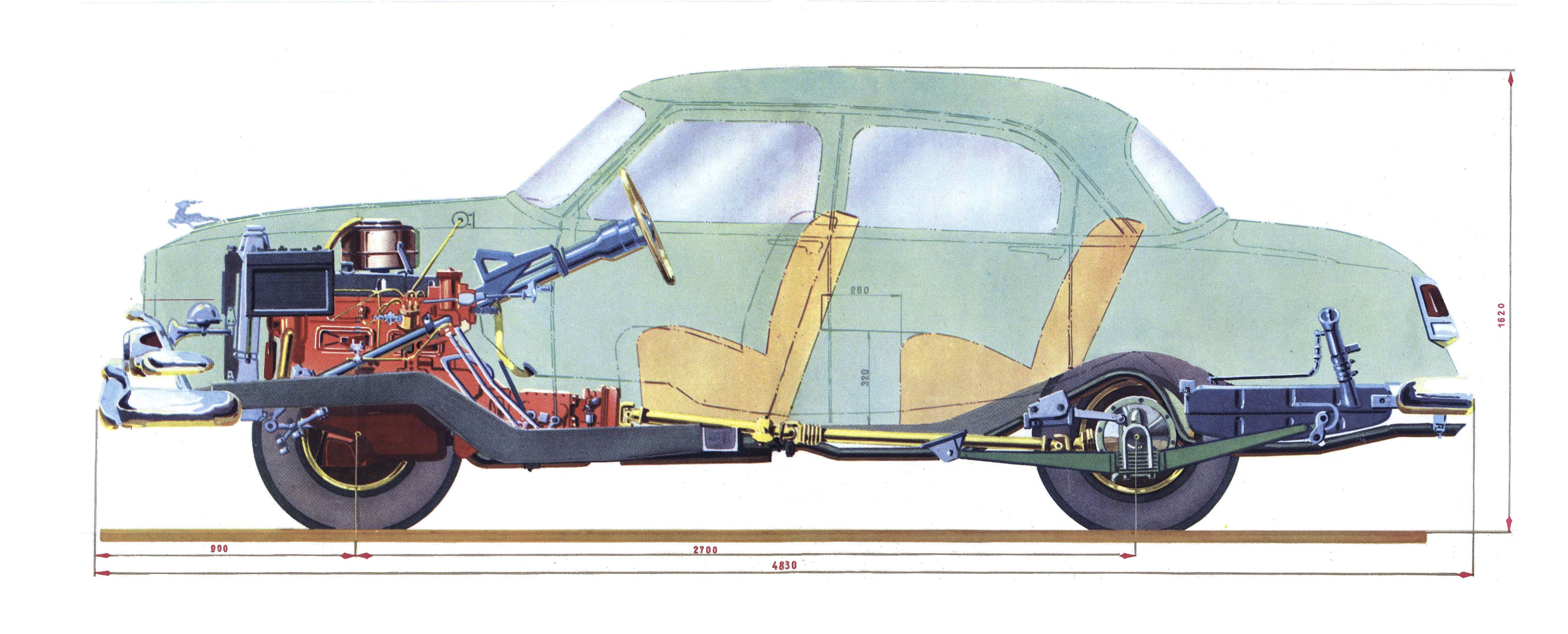 1956-gaz-volga-m21-dimensions-car-back-catalogue-1