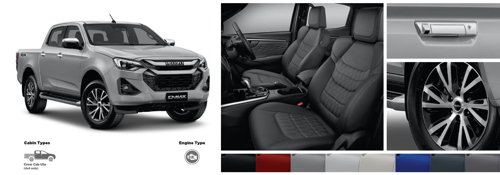 2025-isuzu-d-max-ls-u+-features-car-back-catalogue
