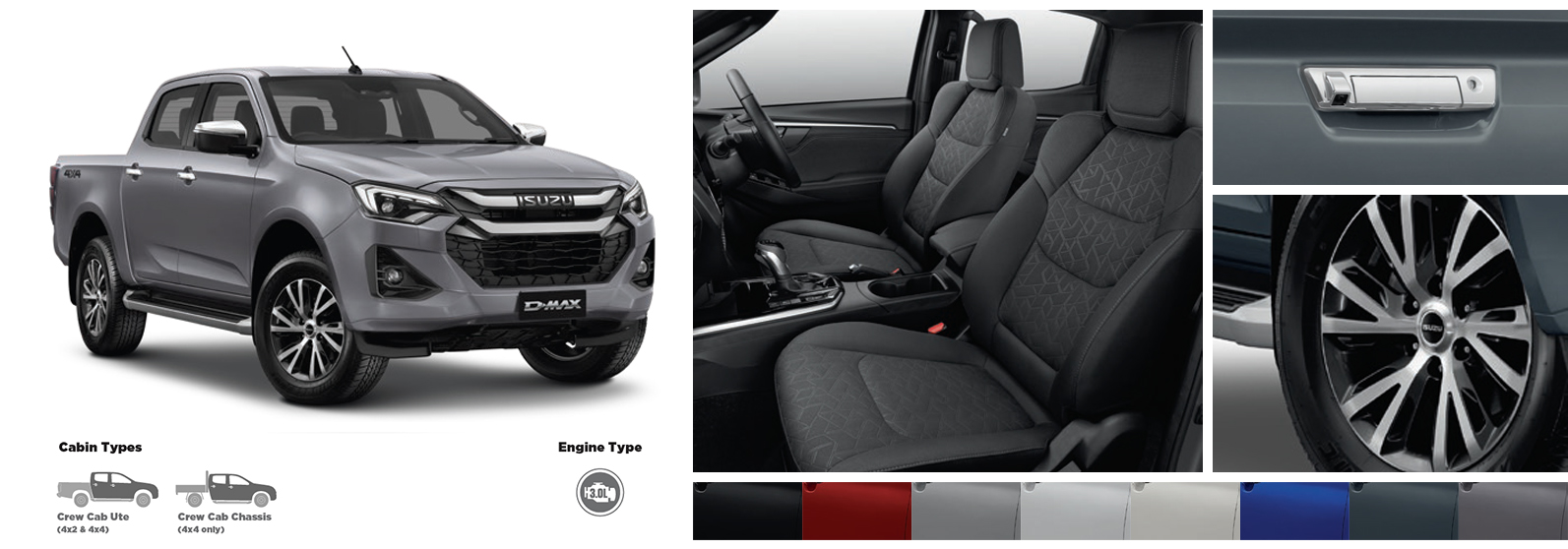 2025-isuzu-d-max-ls-u-features-car-back-catalogue
