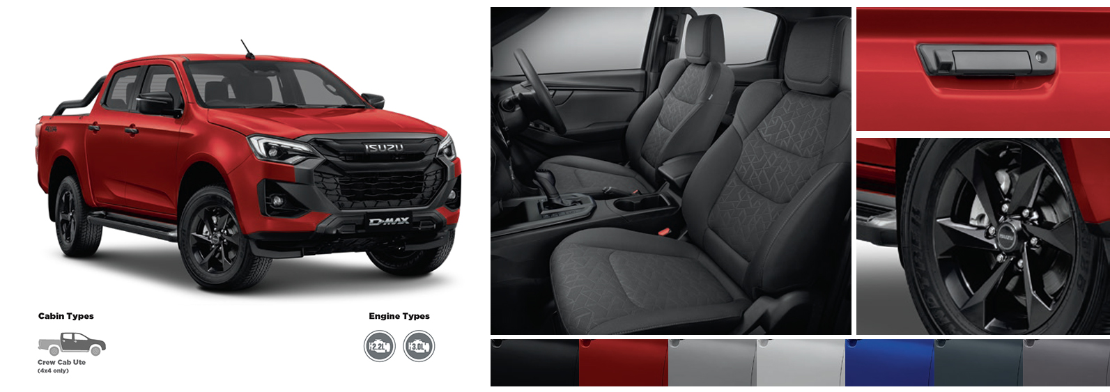 2025-isuzu-d-max-x-rider-features-car-back-catalogue