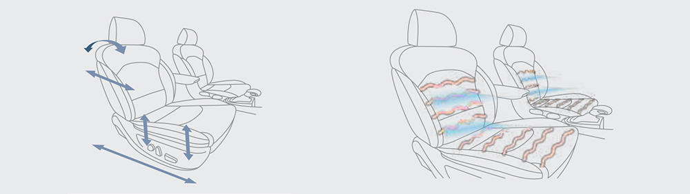 2019-kia-cerato-lumbar-ventilation-car-back-catalogue