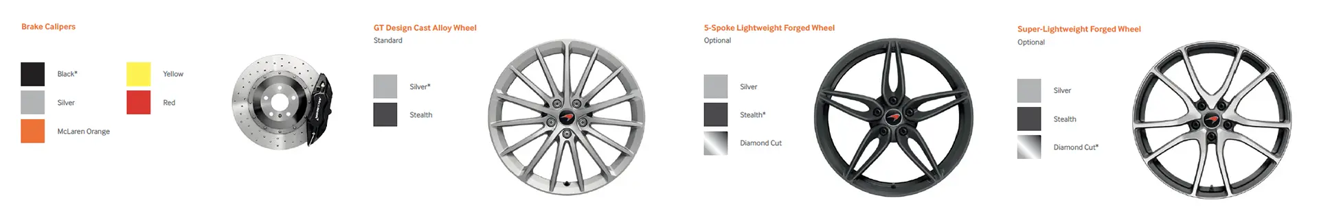 2016-mclaren-570-gt-wheels-brakes-car-back-catalogue