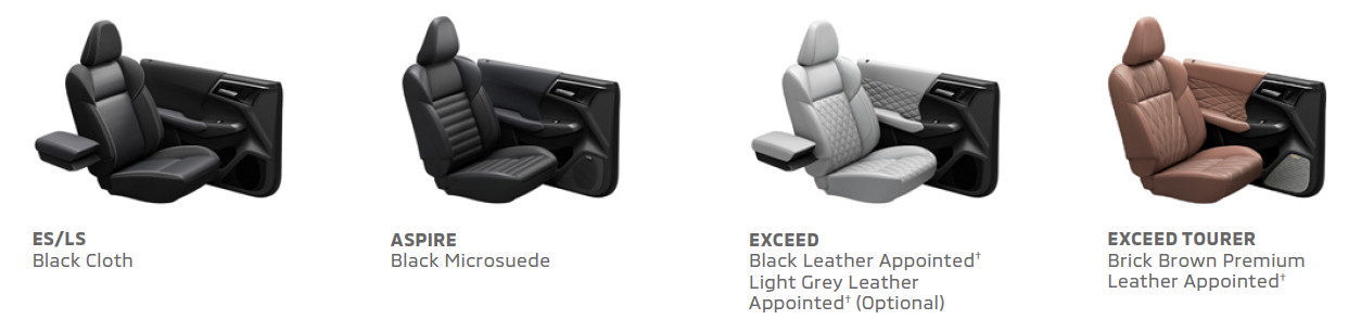 2025-mitsubishi-outlander-trim-car-back-catalogue