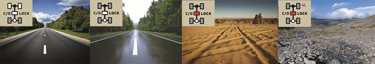 2020-mitsubishi-triton-4wd-system-car-back-catalogue-1