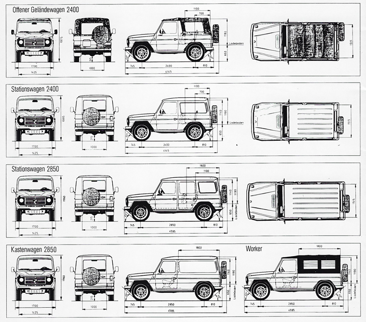 1985-puch-g-4x4-dimensions-car-back-catalogue