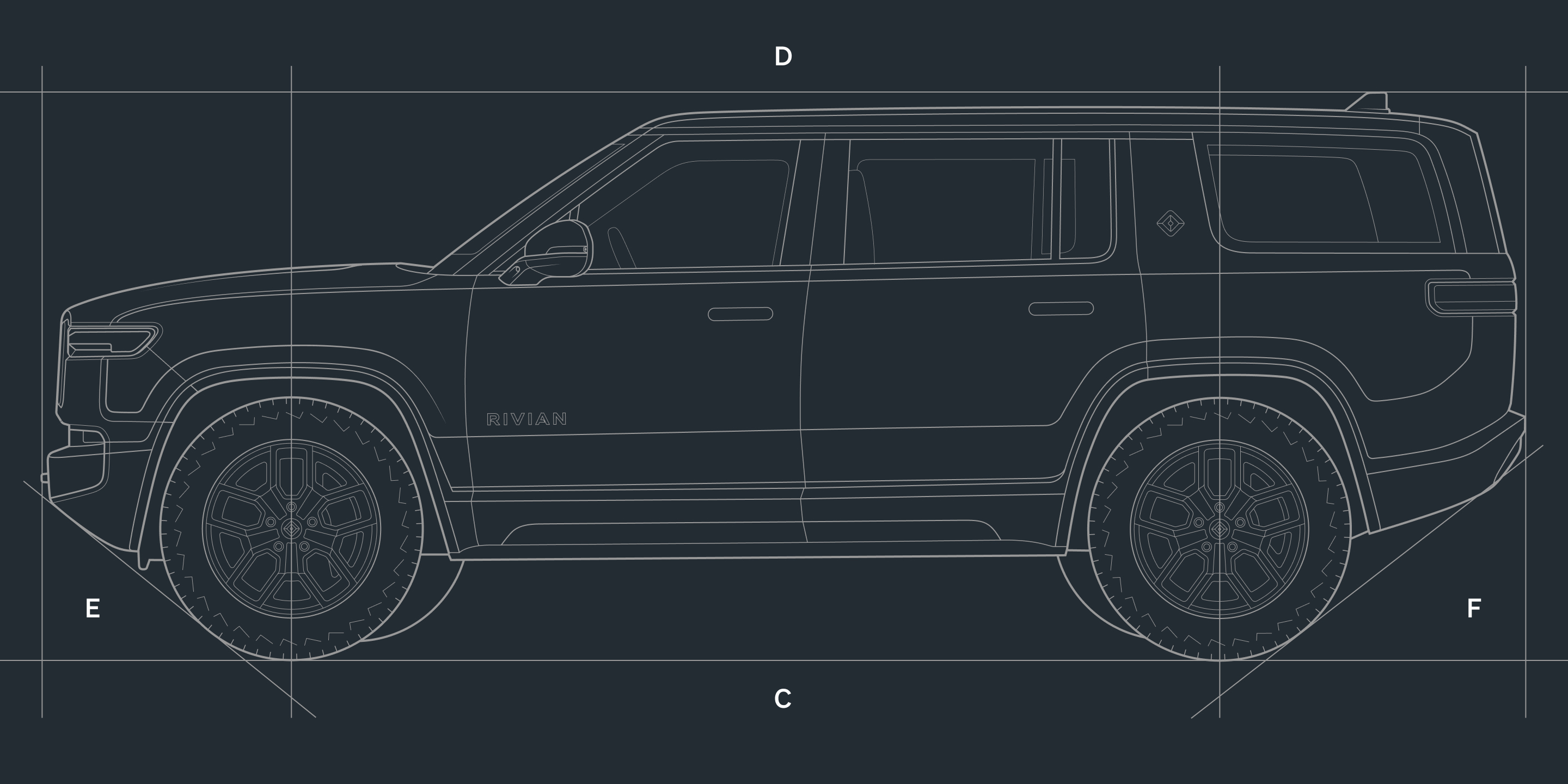 2025-rivian-r1s-specs-car-back-catalogue-1