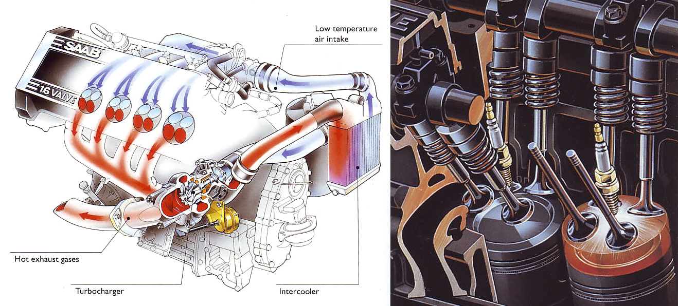 1992-saab-900-turbo-intercooler-car-back-catalogue-1