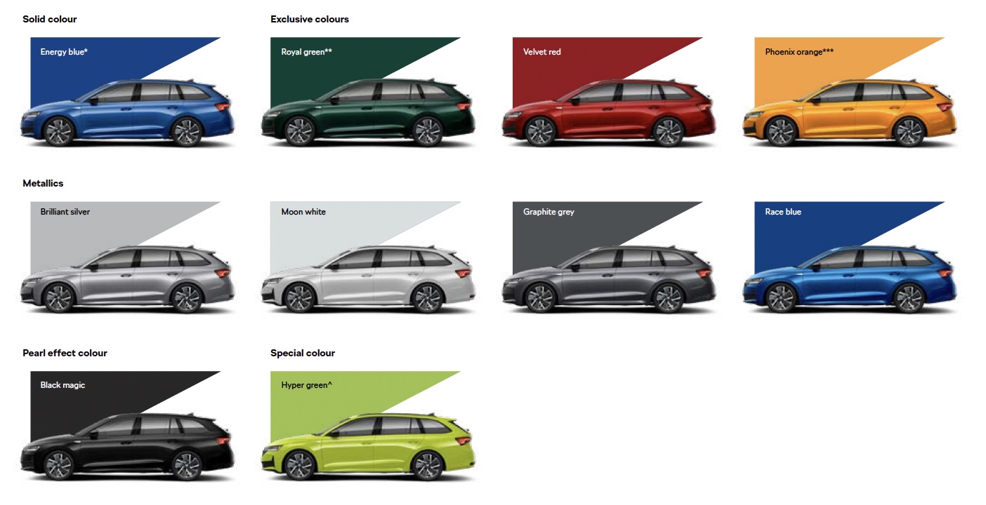 2024-v2-skoda-octavia-colours-car-back-catalogue