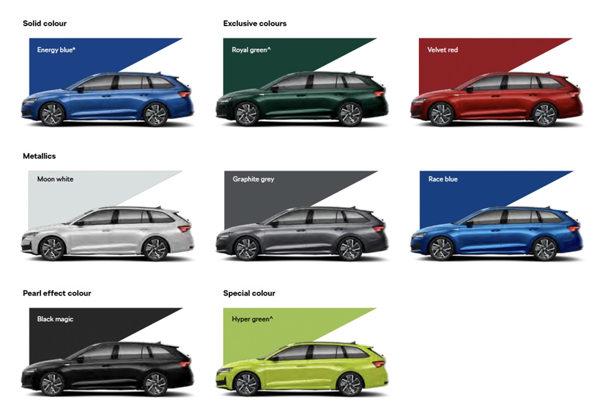 2025-skoda-octavia-colours-car-back-catalogue