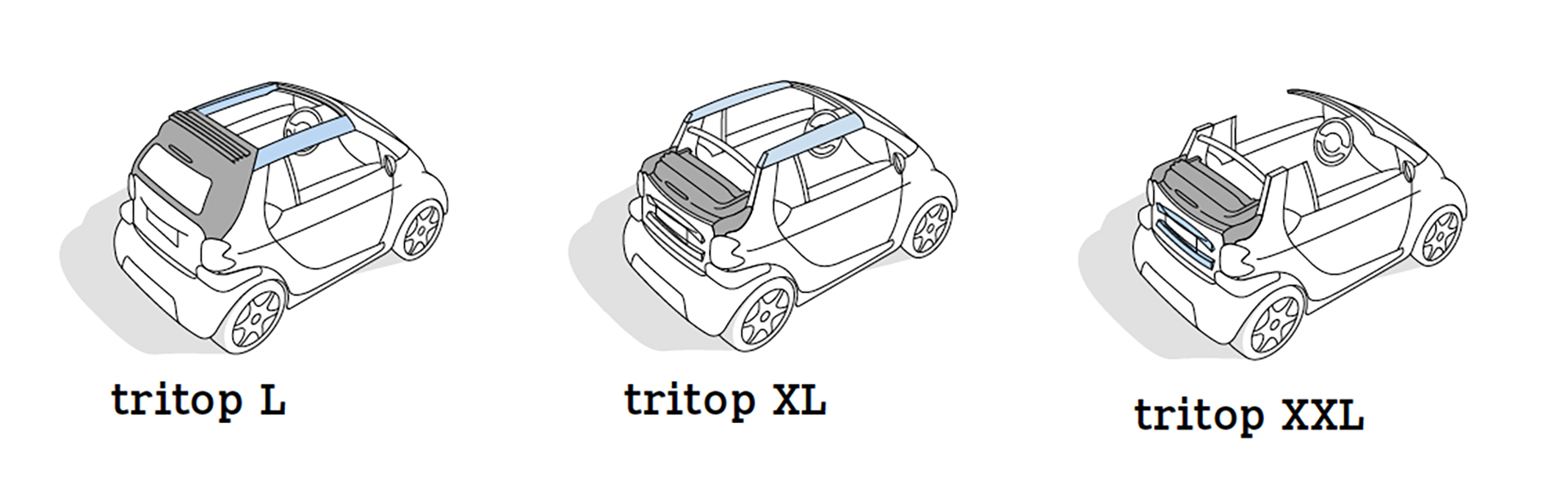 2004-smart-fortwo-cabriolet-triptop-roof-car-back-catalogue-1