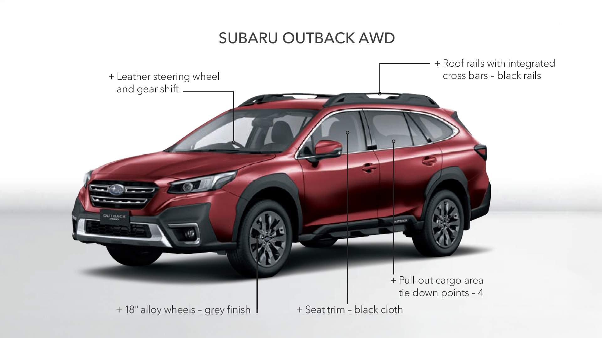 2025-subaru-outback-awd-features-car-back-catalogue