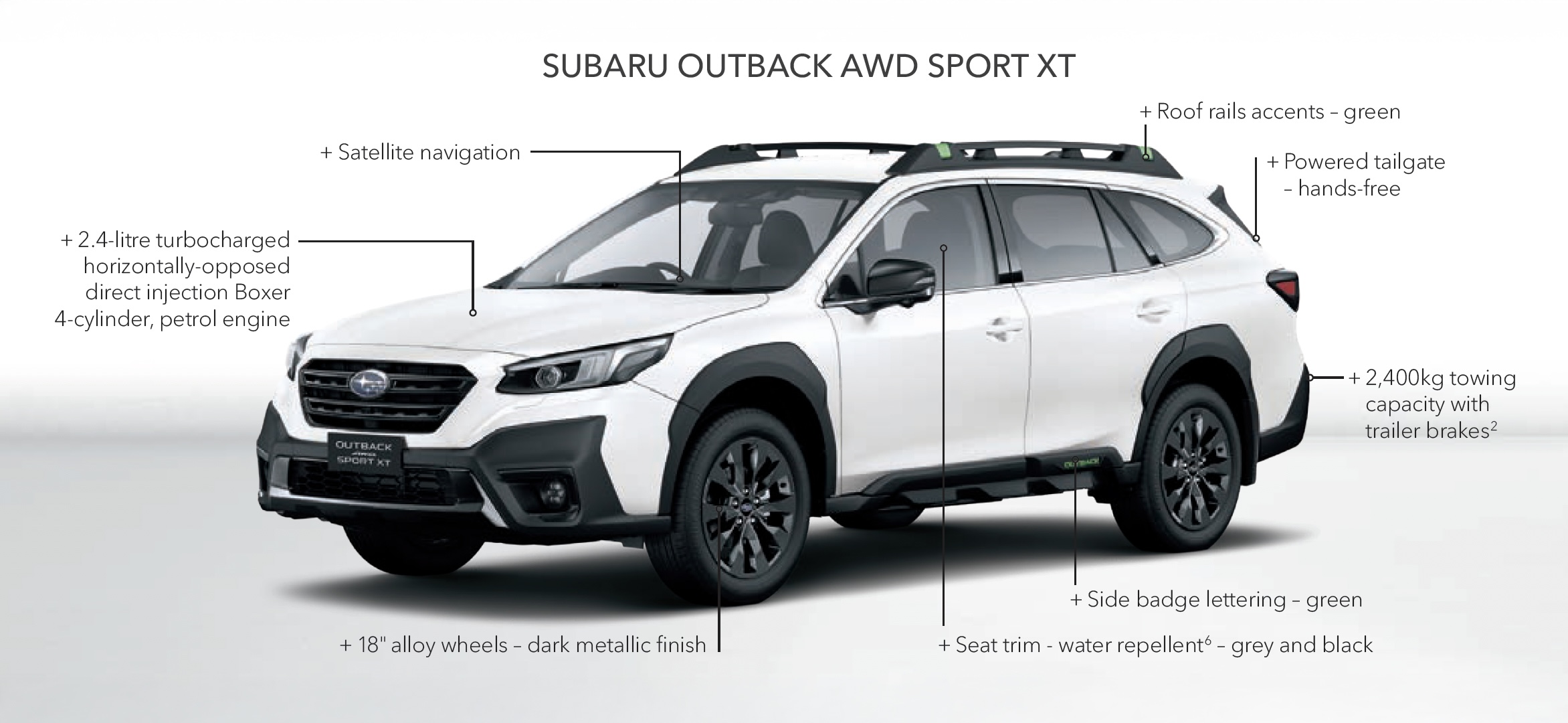2025-subaru-outback-awd-sport-xt-features-car-back-catalogue