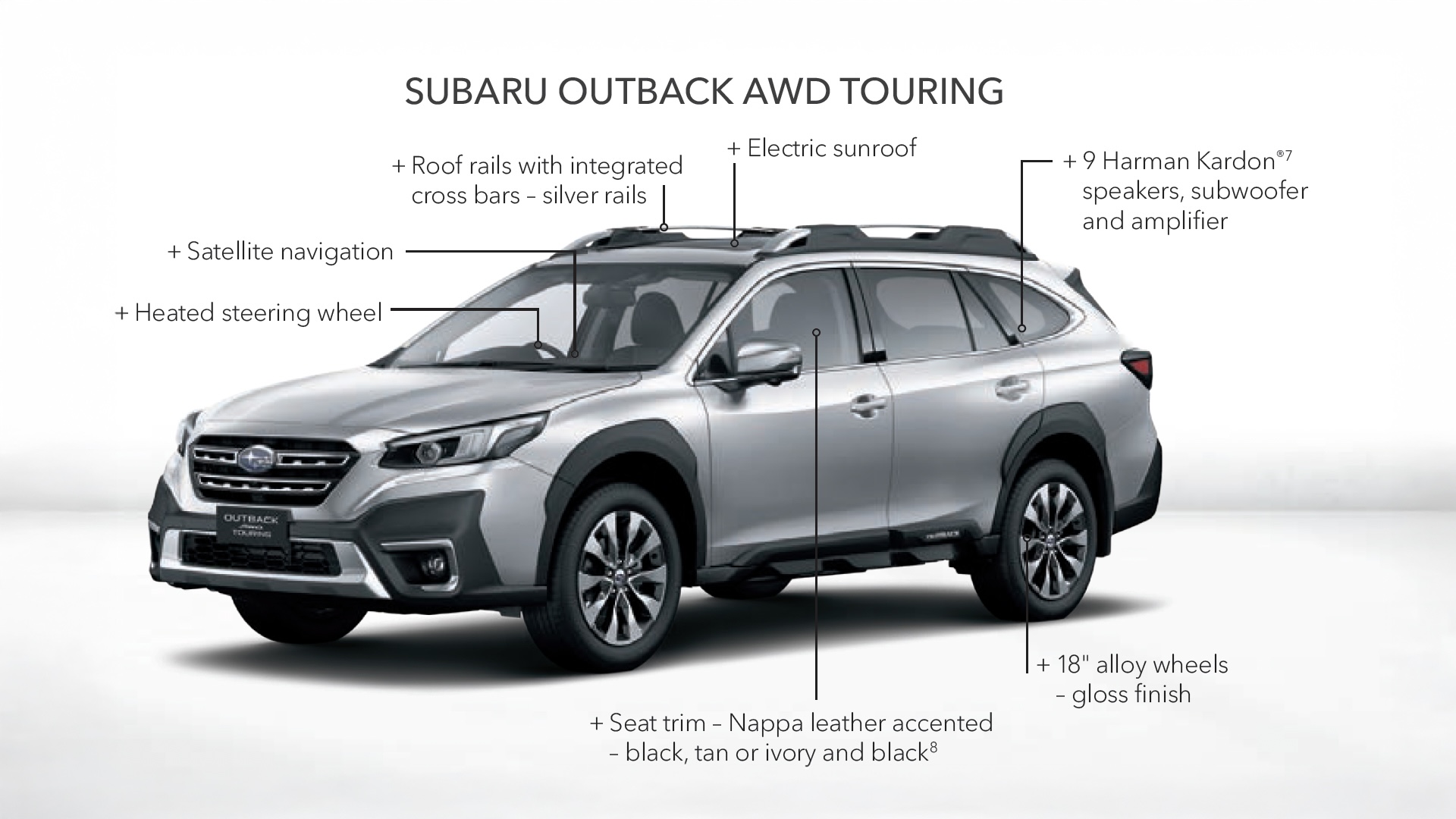 2025-subaru-outback-awd-touring-features-car-back-catalogue