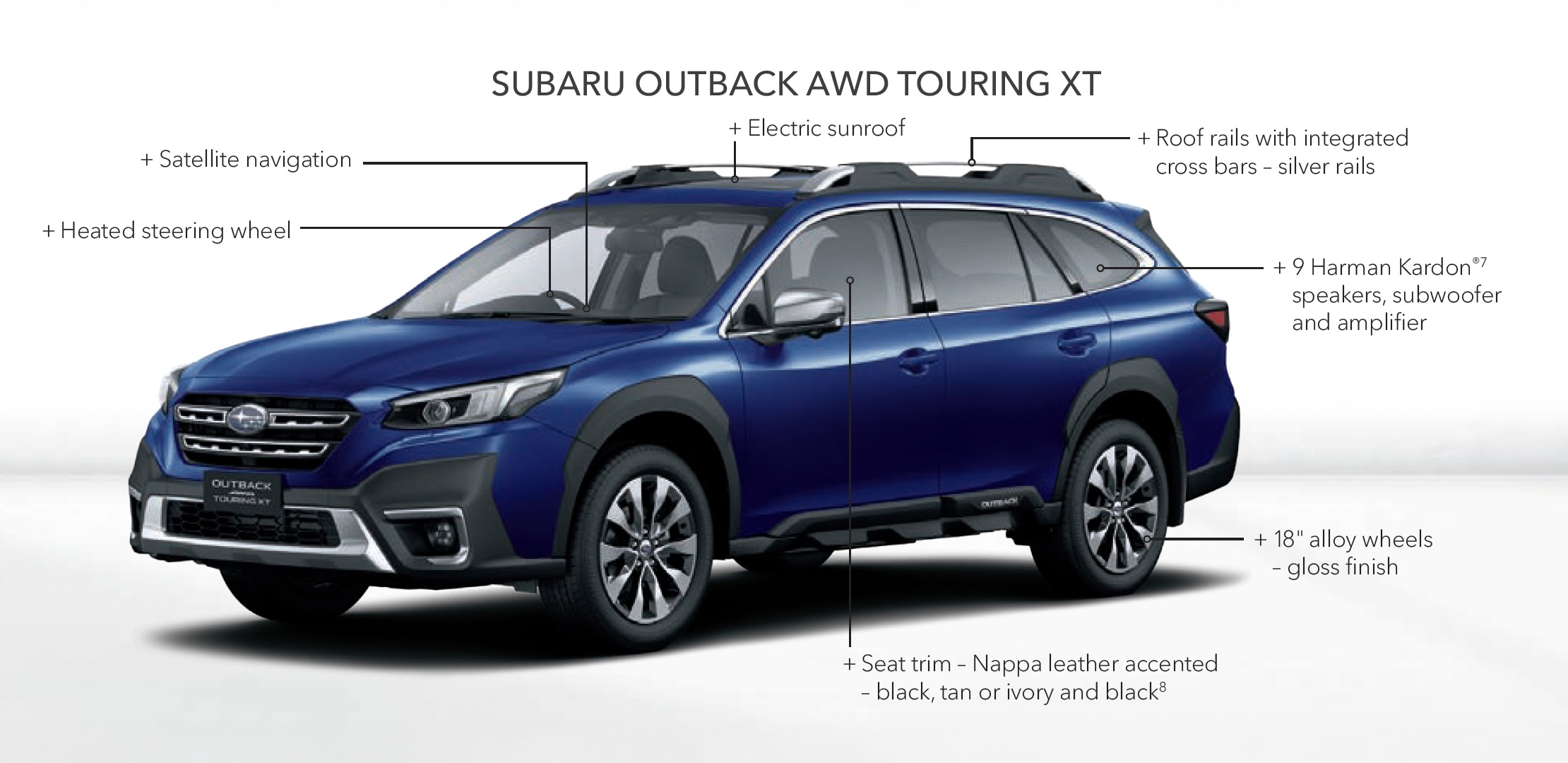 2025-subaru-outback-awd-touring-xt-features-car-back-catalogue