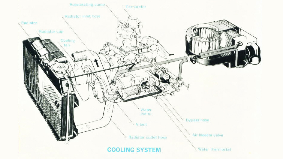 1972-suzuki-lj20-4wd-cooling-system-car-back-catalogue-1