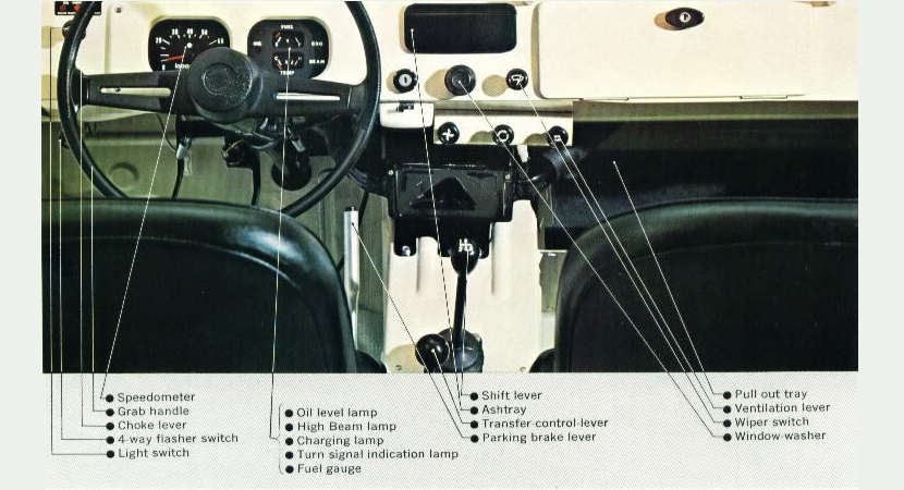 1972-suzuki-lj20-4wd-dashboard-car-back-catalogue-1