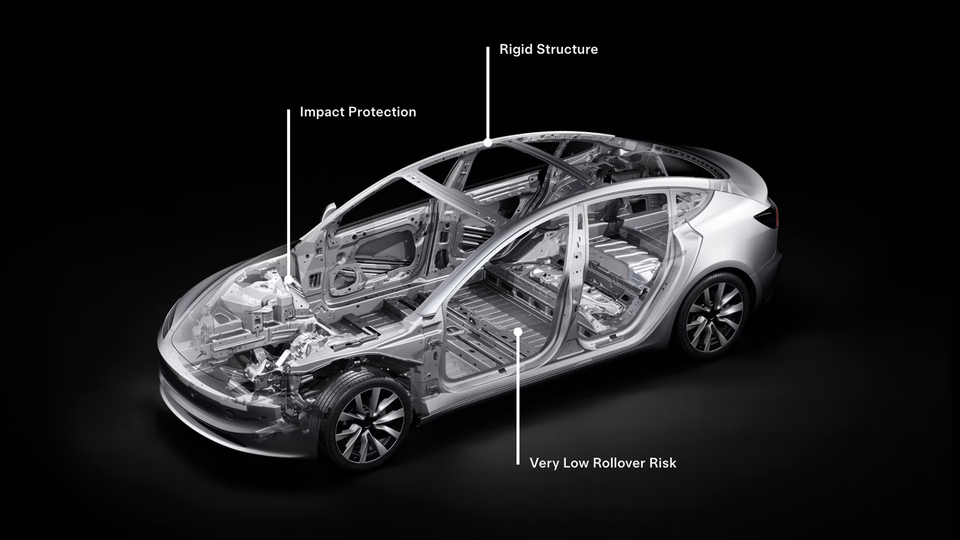 2025-tesla-model-3-chassis-car-back-catalogue
