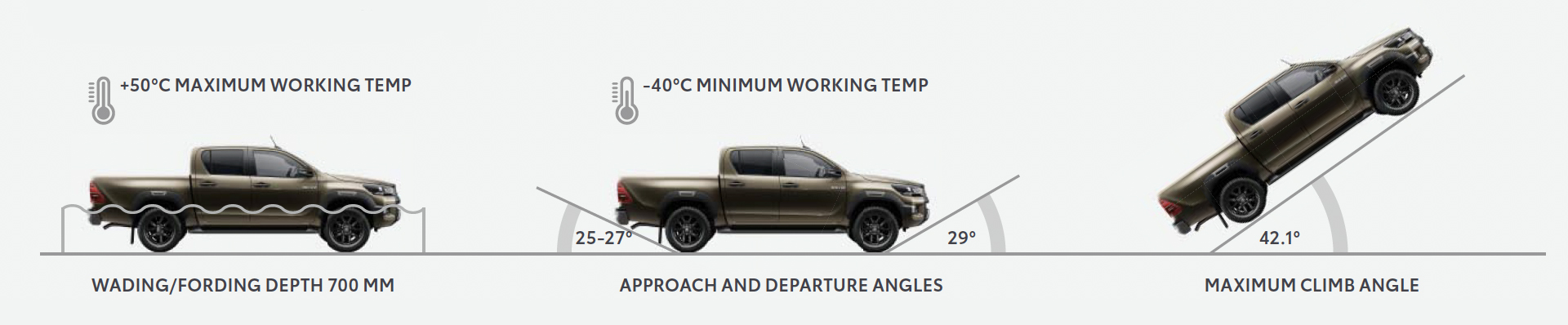 2020-toyota-hilux-specs-1-car-back-catalogue-1