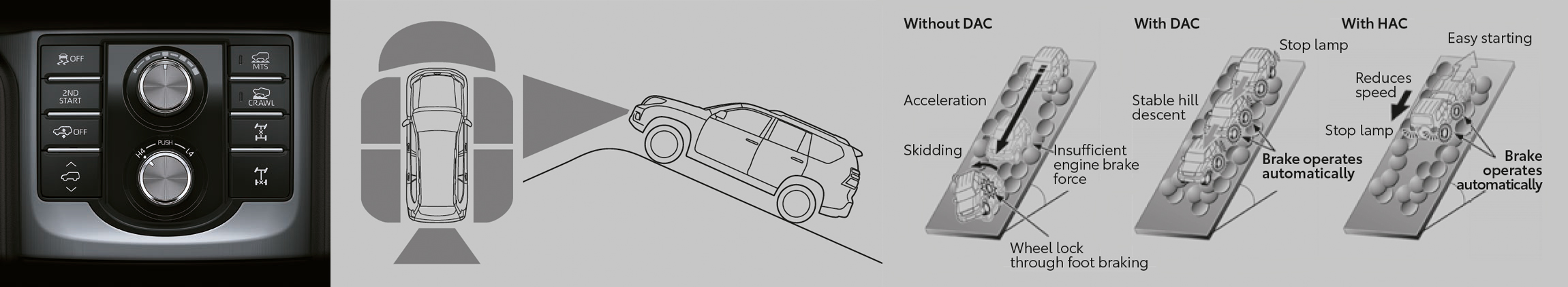 2020-toyota-land-cruiser-prado-4wd-features-car-back-catalogue-1