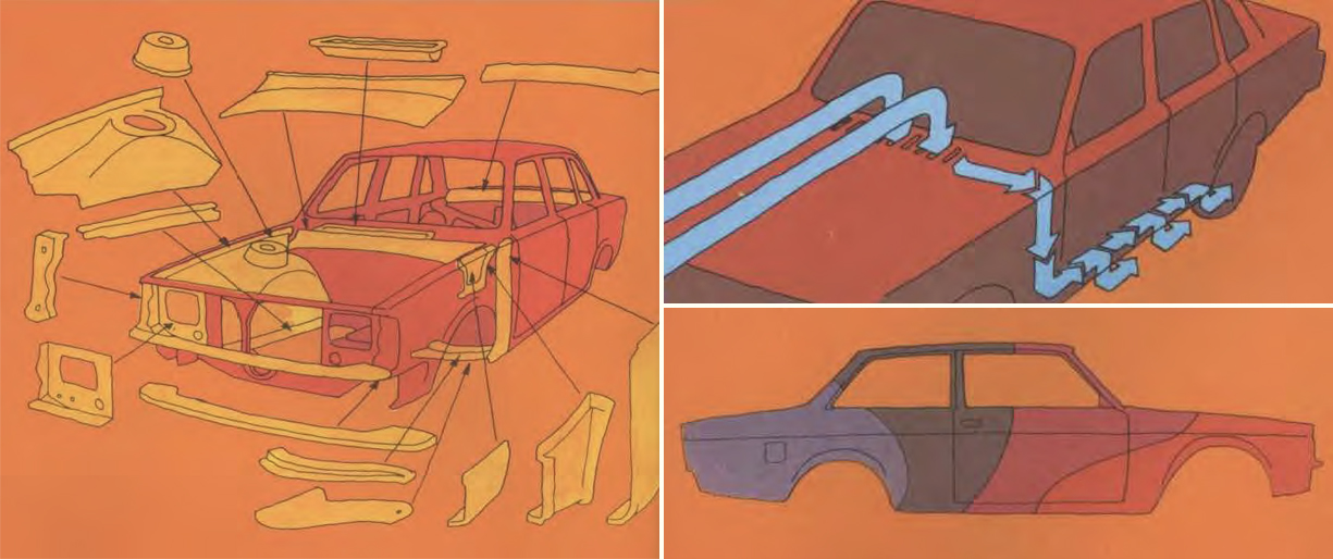 1977-volvo-244-features-car-back-catalogue-1