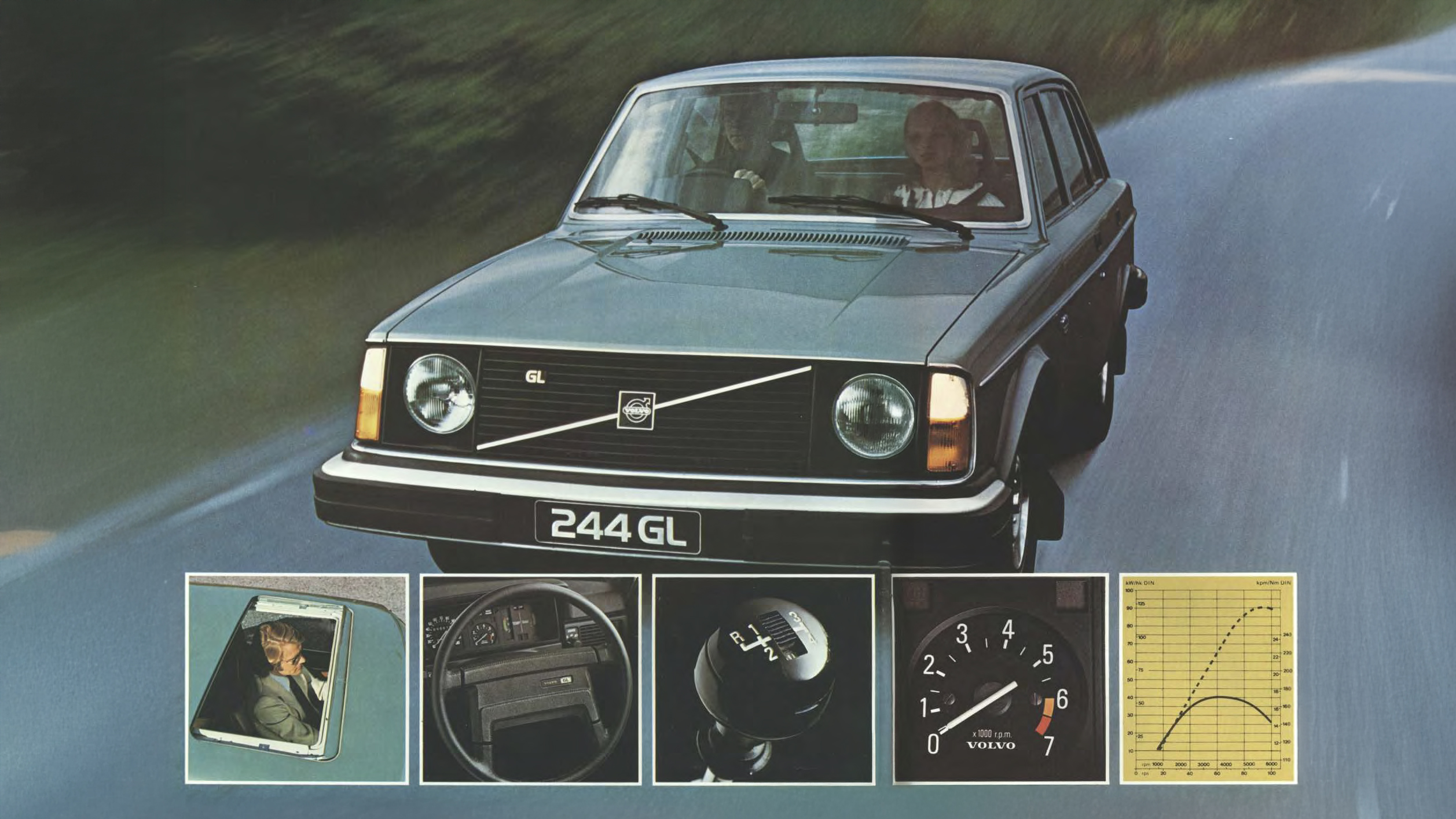 1977-volvo-244-gl-features-car-back-catalogue-1