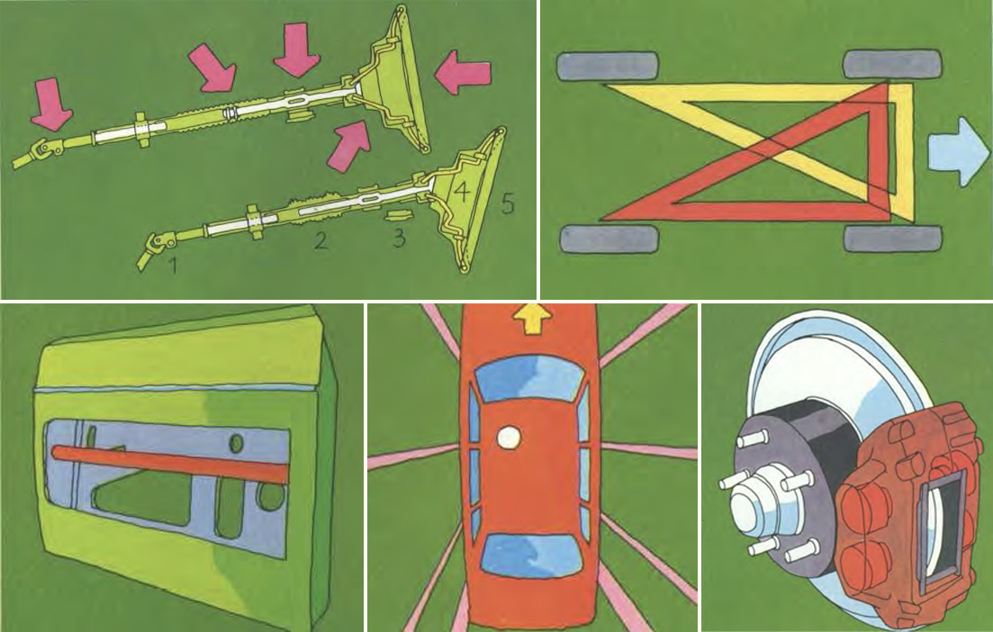 1977-volvo-244-safety-features-2-car-back-catalogue-1